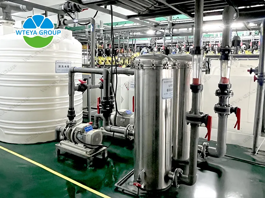 Industrial Wastewater Treatment Plants